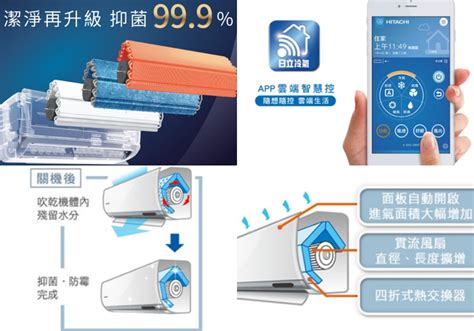 房間冷氣|【2023最新】11款冷氣推薦排行榜！省電分離式變頻。